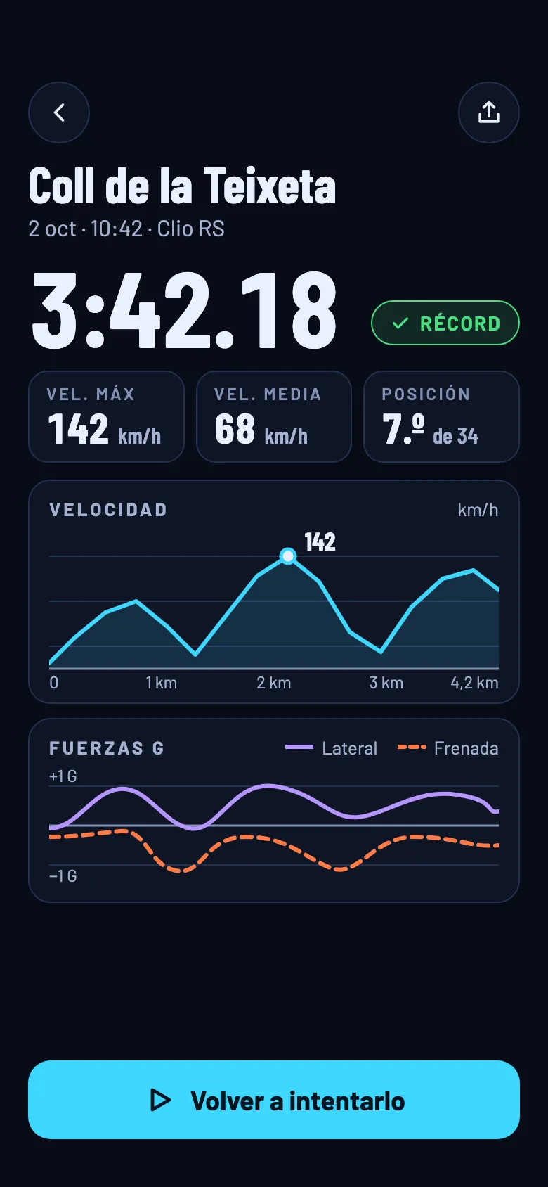 Rally HUD app screenshot